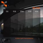 Car Solar Films Nano Ceramic UV Curing Window Glass Tint Film Roll Wholesale