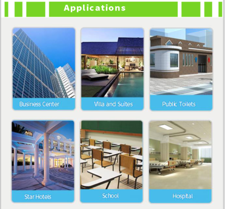 Air Quality Detector for Tvoc Monitor, PM2.5 Detector Air Sensor Indoor air quality monitor 