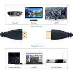 2160p 4K 10m Ultra HD Angled Hdmi Cable 24k Gold Plated