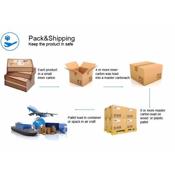 Stainless Steel 304 2 inch Normally Closed Solenoid Valve for Water AC 24V