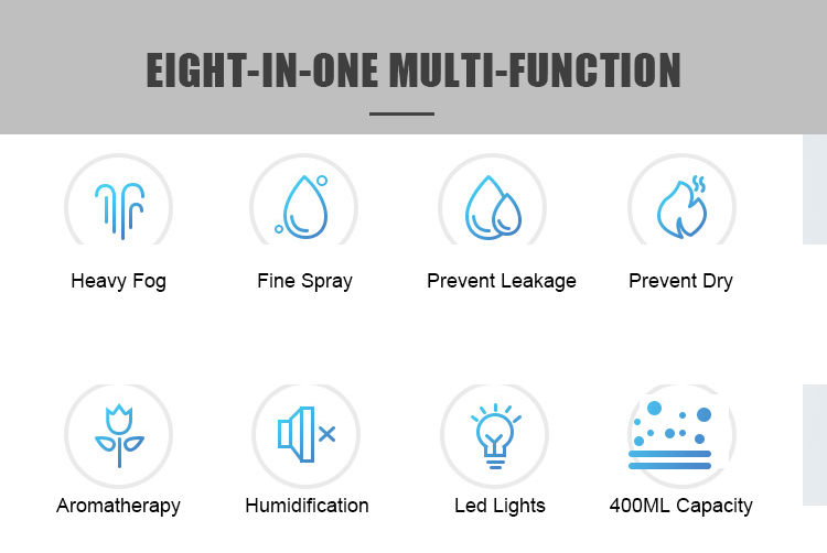 400ml Ultrasonic Cool Mist Humidifier With Water Shortage Protection