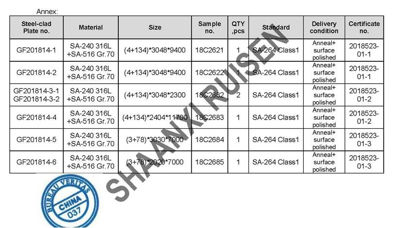 Bimetallic Explosive Clad Plate For Pressure Vessel 56+6x2656x4700 SA538B CL.1+ SA240 304L