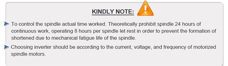 Maximum Torque of 1.59Nm 3.5kw ER20 CNC Router Machine Spindle with Fan Cooling Syste