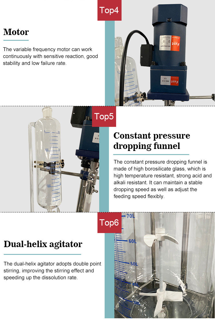 Explosion Proof Decarboxylation Chemical Lab Glass Reactor