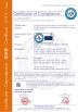 Chengdu Sixpence Technology Co.,Ltd. Certifications