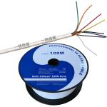 Exactcables Composite CPR Eca Security Alarm Cable 2X0.50 8X0.22 Cable Core 10