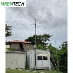 15m Manual Crank Up Aluminum Telescoping Mast 10kg payloads