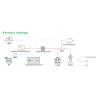 Buy cheap 1.2 MWh Photovoltaic Containerized Energy Storage System 6000 Cycles Lifetime from wholesalers