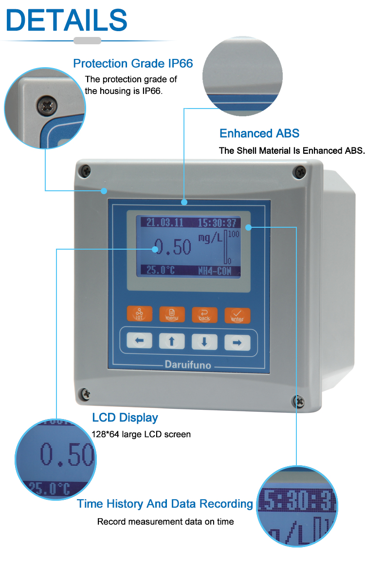 ISE Principle RS485 Interface NH4-N Controller For Surface Water Monitoring
