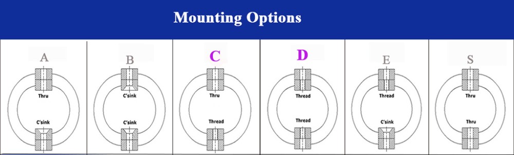 Anti Vibration Wire Rope Vibration Shock Absorption Mounts Oil Exploration Armored Vehicles