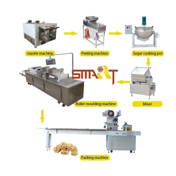 Buy cheap WEG 220V 50Hz PLC Peanut Candy Bar Making Machine from wholesalers