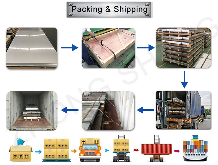 400 Series Grade Stainless Steel Plate 8mm Thick 201 316 Sheet with Welding Processing Service