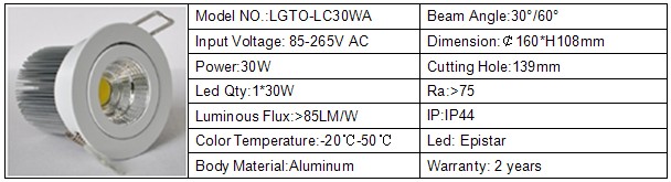 High power 100-240V COB led ceiling light 30W dimmable is avaliable