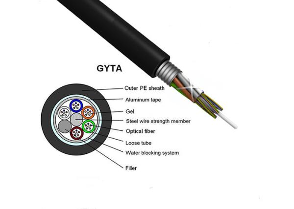 Buy cheap Loose Tube Outdoor Fiber Optic Cable GYTA Aluminium Tape Armored G652D from wholesalers