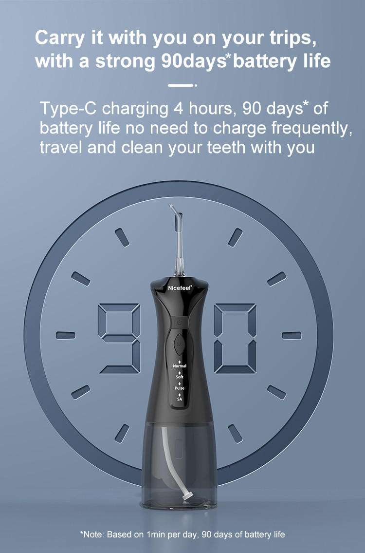 Portable Oral Hygiene Nicefeel Cordless Water Flosser Type C Charging