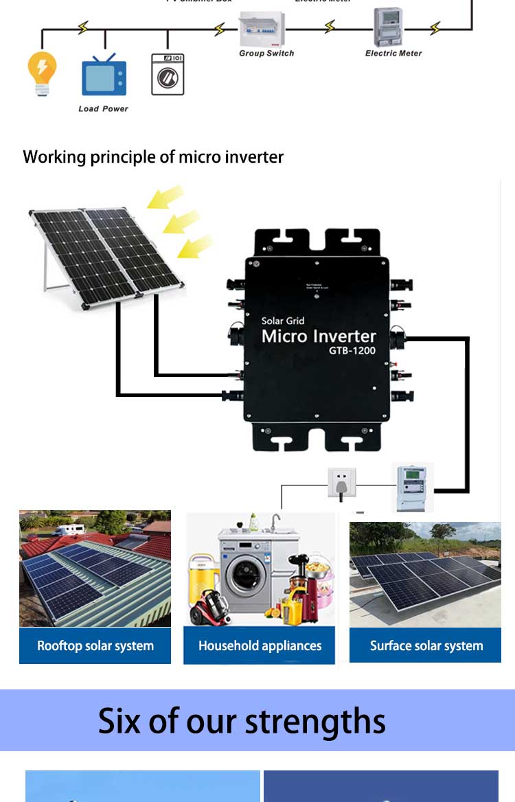 Wechselrichter Adaptive Sma Solar Micro Inverter Micro Inverter Solar Panel 1.2Kw Micro Inverter Solar Panel Soonest 800W