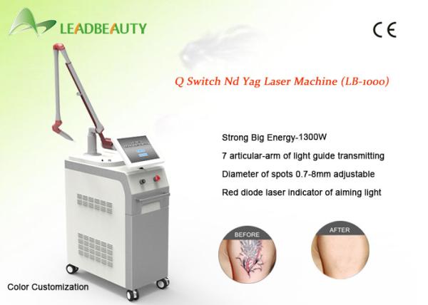Buy cheap Christmas Promotion 2016 active Q switch Nd yag laser machine/Nd Yag 1064nm Laser from wholesalers