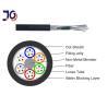 Buy cheap Non Metal Unarmored 72 Core Aerial Fiber Optic Cable from wholesalers