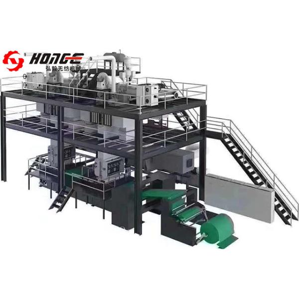 Buy cheap S SS SSS SMS Spunbond Nonwoven Production Line For Shopping Bags from wholesalers