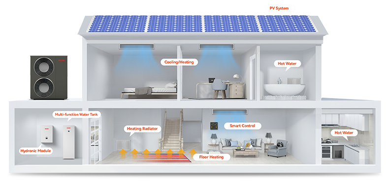 15kw R290 Three Phase Inverter Monoblock Air Source Heat Pump with CE Certificate ERP