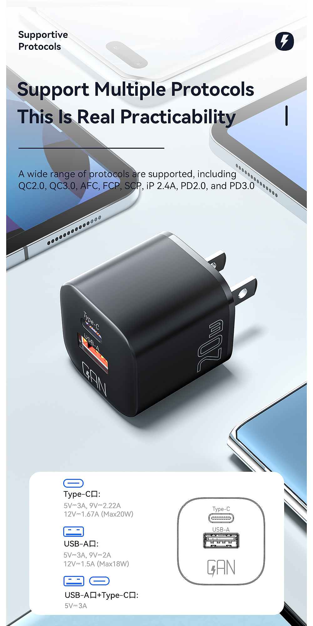 20W GaN Travel Charger USB Type-C Fast Charging Phone Wall Charger For Cell Phone
