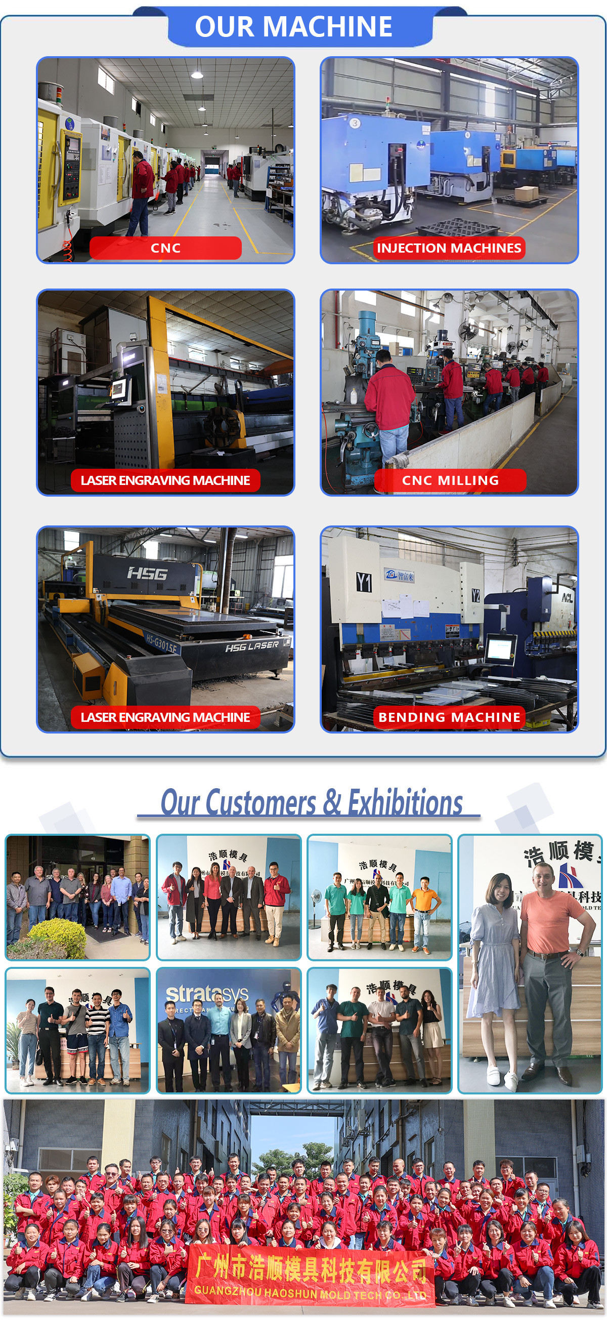 Professional Making Automotive Spare Parts Injection Plastic Mould