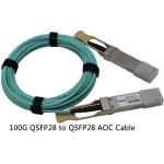 QSFP28 To QSFP28 Fiber Optical Cable AOC 100G , 1M Active Copper Cable