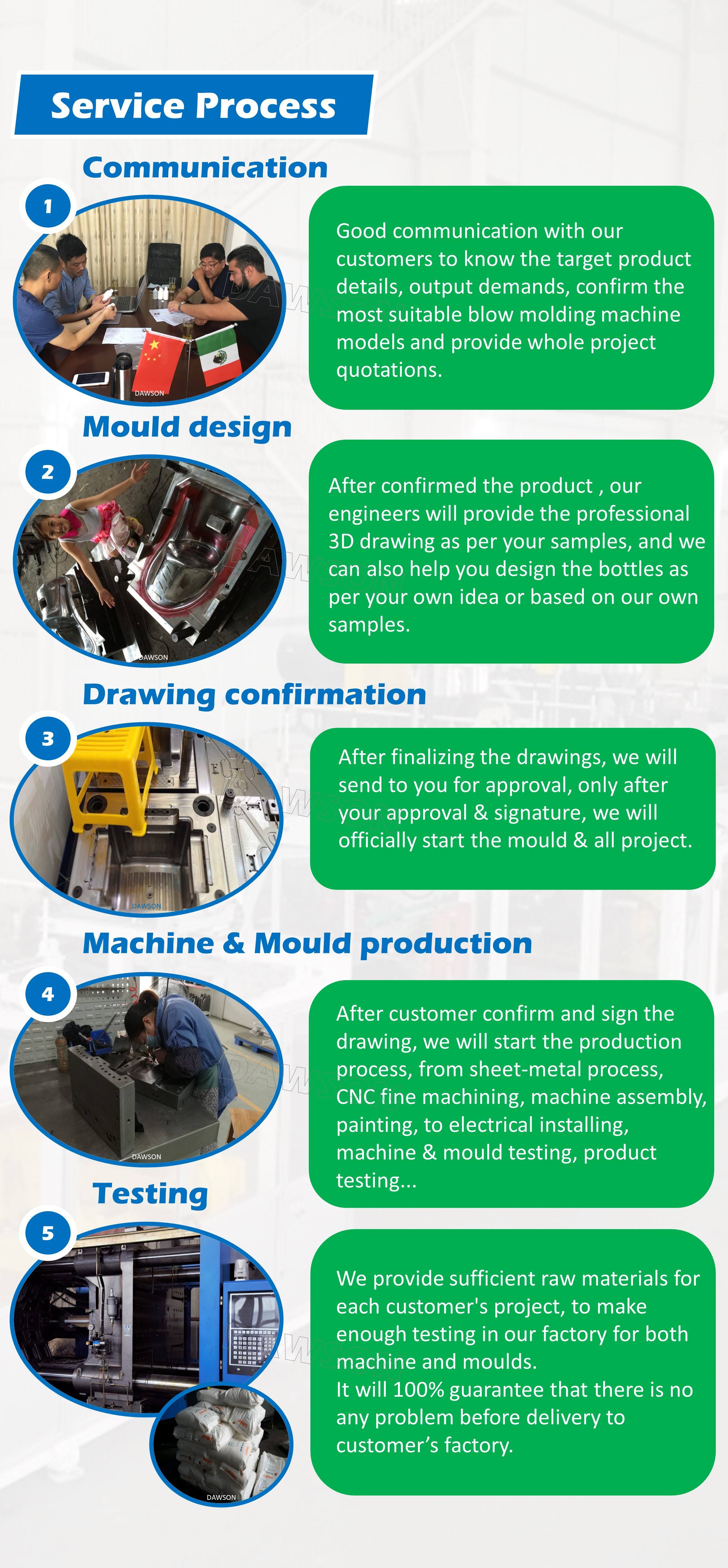 Full Auto Plastic Injection Molding Machine Pet Preform Bottle Jar Make