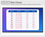 55 65 75 85 100'' Touch Display LCD Screen Smart Interactive Boards For Meeting