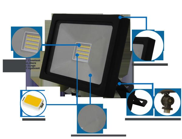 Buy cheap 10W DOB Driverless LED Flood Light Ultra Slim Waterproof Outdoor LED Flood Lights from wholesalers