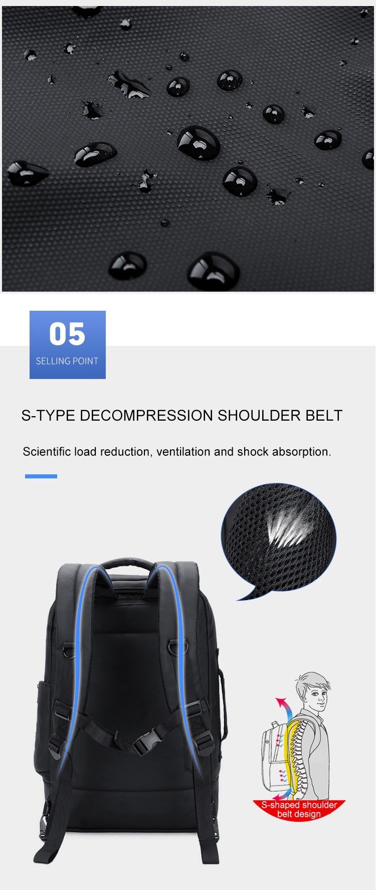 ISO9001 Duffel Bag Interior Zipper Pocket Men Business Backpack 23 Litre