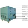 Buy cheap R1233zd Low Pressure Refrigerant Recovery Machine Chiller System Refrigerant Recycling Recovery Station from wholesalers