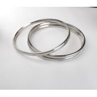 Buy cheap HB150 Monel 400 RX Ring Joint Gasket O Ring Gaskets Serrated product