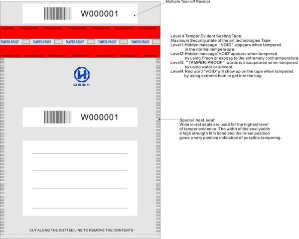 Buy cheap Transparent Tamper Evident Bags / Bank Security Bags With LOGO Print from wholesalers