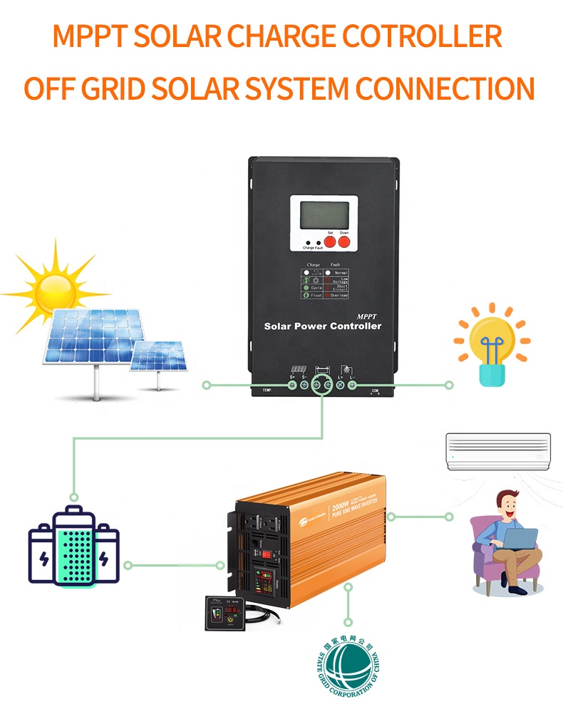 Multifunctional Solar Power Off Grid System Pure Sine Wave Complete Kit 3KW