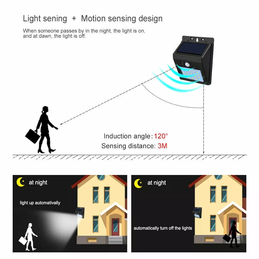IP66 200lm 10ft Distance Solar Motion Sensor Wall Light 20 LED