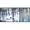 Buy cheap Pesticide Water Emulsion Drum Chemical Filling Equipment Machine Microcomputer In Line 0.7KW from wholesalers