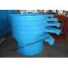 Buy cheap High Precision Rubber Powder Production Machine/Waste Tire Mill/Rubber Powder Making Line from wholesalers
