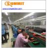Buy cheap Pulse Oximeter Electronic Inspection , USD 128-218 Factory Audit Services from wholesalers