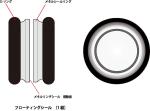 XY Type Floating Seals Mechanical Face Seals Combination Seals