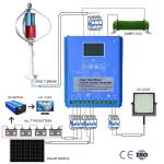 Buy cheap 24V 48V 100Ah Off Grid Electrical Systems 200Ah 300Ah Remote Monitoring from wholesalers