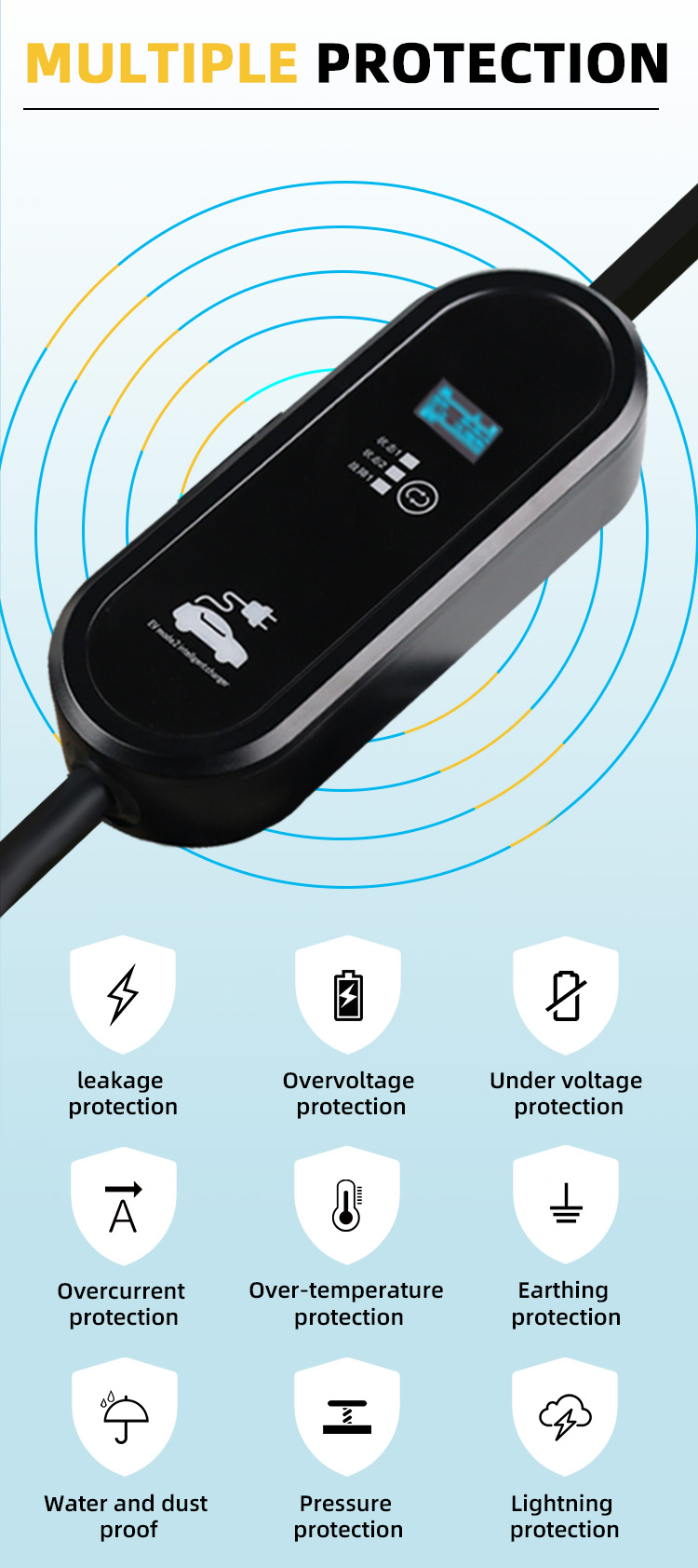 32A AC Rated Current BYD Song Yuan Plus EV Portable Charging Station 7kw 220v AC Output Current AC Charging