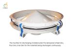 TDXZ Powder Mixing Plant Equipment Silo Discharge Chromed Clamps 1430 R / Min