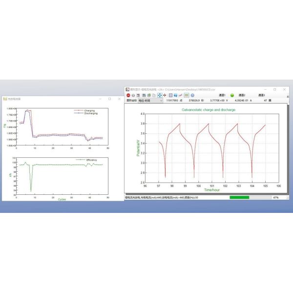 RRDE 2 Channel Potentiostat CS2350M Bipotentiostat With EIS In Both Channels