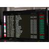 Buy cheap Professional Waterproof Flight Information Display Systems For Advertising Display Stand from wholesalers