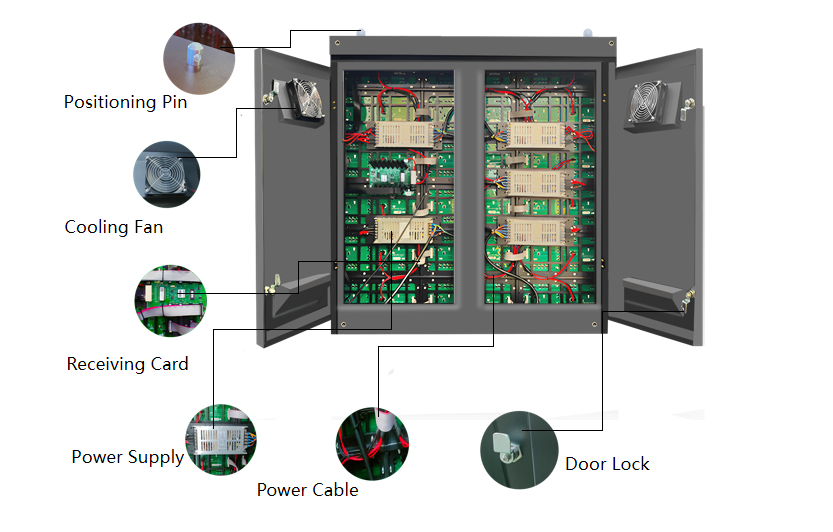 Outdoor Fixed LED Display Installed on the Outdoor Wall High Brightness High Refresh Rate Led Outdoor Display