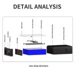 Indoor Wall-Mounted Home Energy Storage System 5.12Kwh 10.24Kwh LiFePO4 Battery