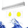 Buy cheap Anti Heavy Moisture Waterproof LED Grow Lights 150 MA 50/60Hz Lightweight from wholesalers