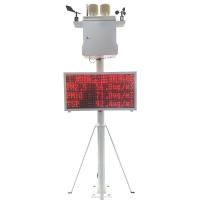 Buy cheap 10000ug/M3 Dust Monitoring System product