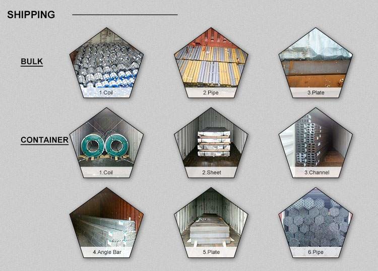 ASTM A653 Hot Dipped Galvanized Steel Strip Q195 Grade 50 Steel Coil